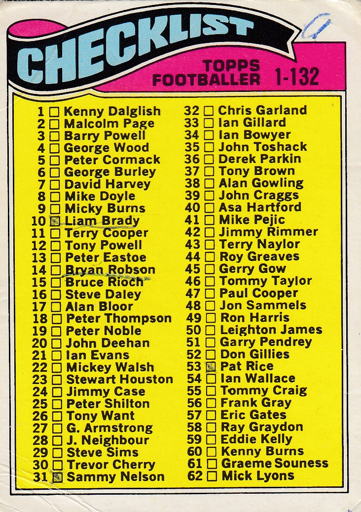 096. CHECKLIST - KRYSSET