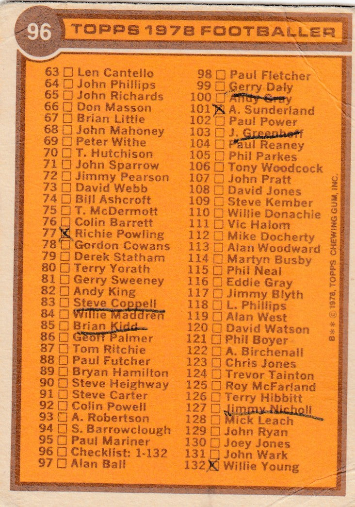 096. CHECKLIST - KRYSSET