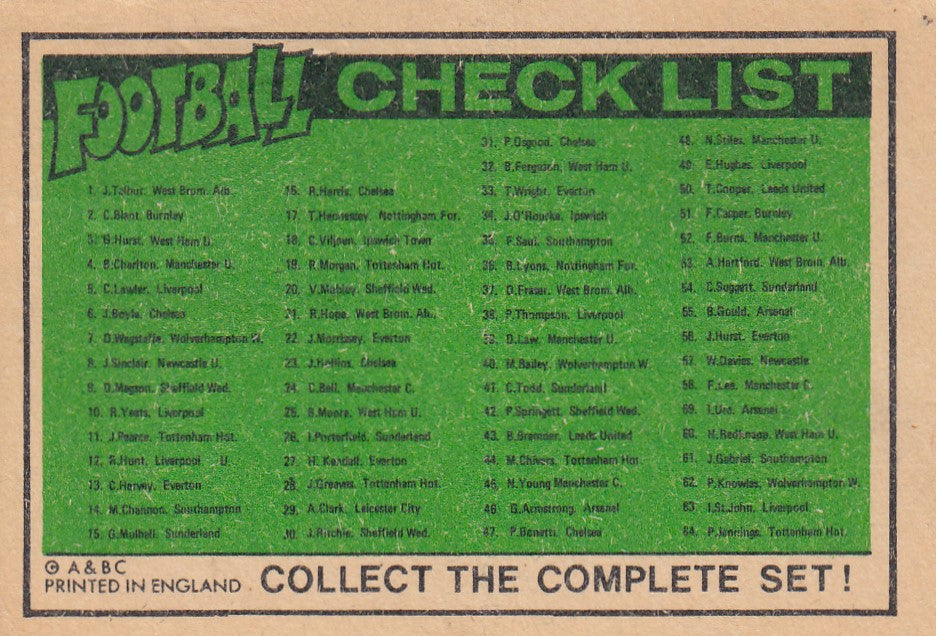 CHECKLIST - 001-064 - UKRYSSET