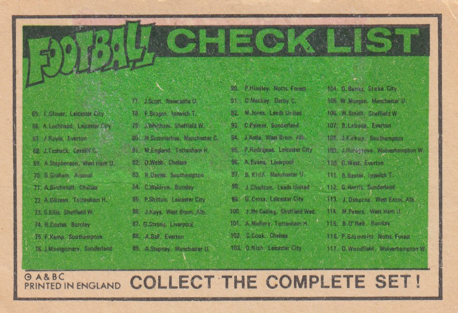 CHECKLIST - 065-117 - UKRYSSET