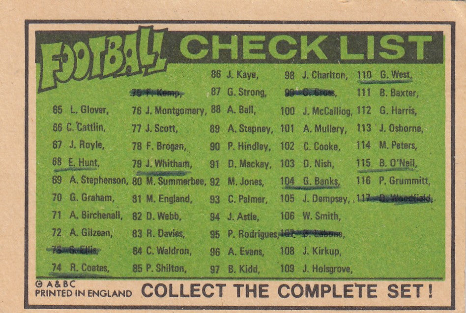 CHECKLIST - 065-117 - KRYSSET