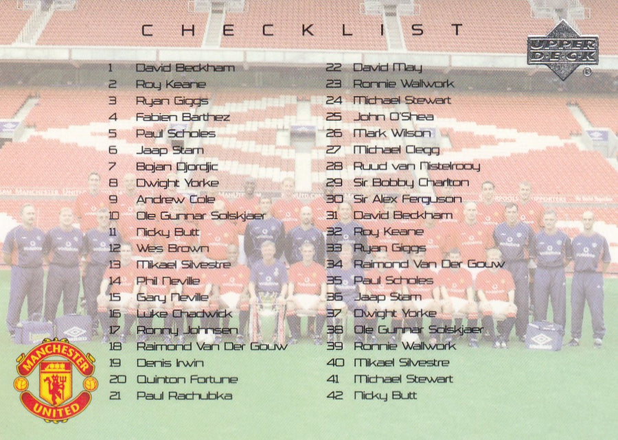 134. MANCHESTER UNITED - CHECKLIST - 001-078