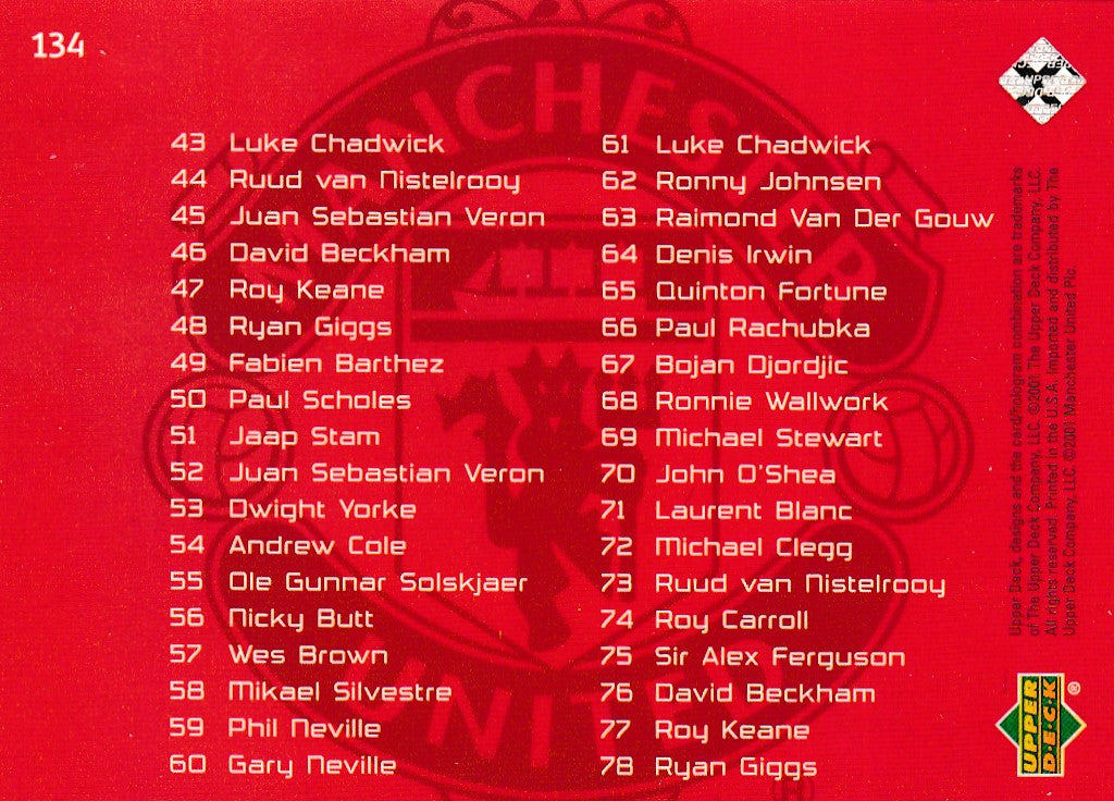 134. MANCHESTER UNITED - CHECKLIST - 001-078