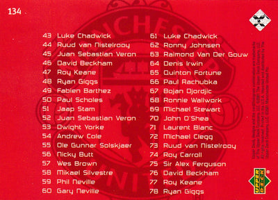 134. MANCHESTER UNITED - CHECKLIST - 001-078