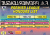 LC-1/5. F.A. PREMIER LEAGUE - INSERT - LASERCUT