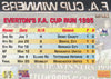 LC-3/5. F.A. CUP WINNERS - INSERT - LASERCUT