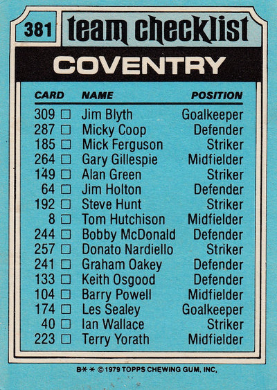 381. Coventry - Checklist - UKRYSSET