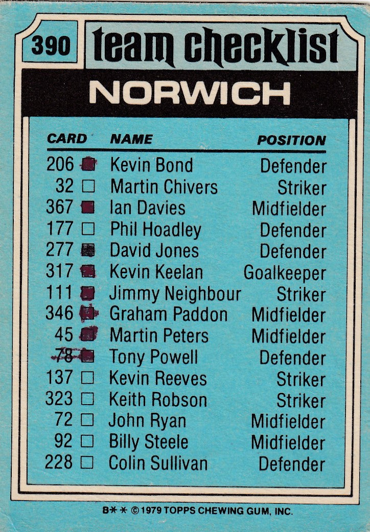 390. Norwich - Checklist - KRYSSET