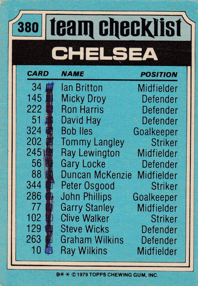 380. Chelsea - Checklist - KRYSSET