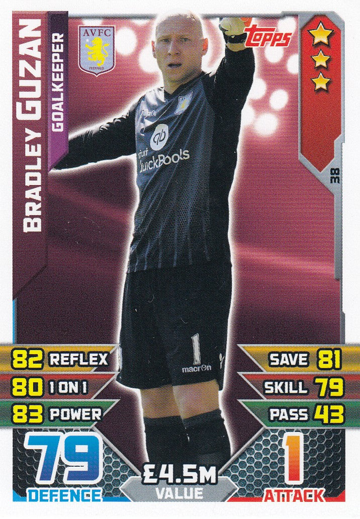 038. BRADLEY GUZAN - ASTON VILLA - GOALKEEPER