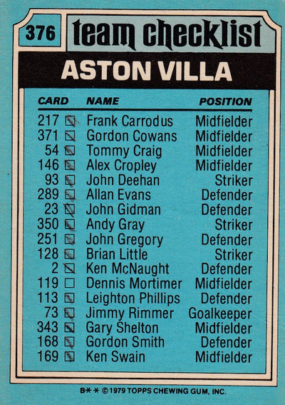 376. Aston Villa - Checklist - KRYSSET