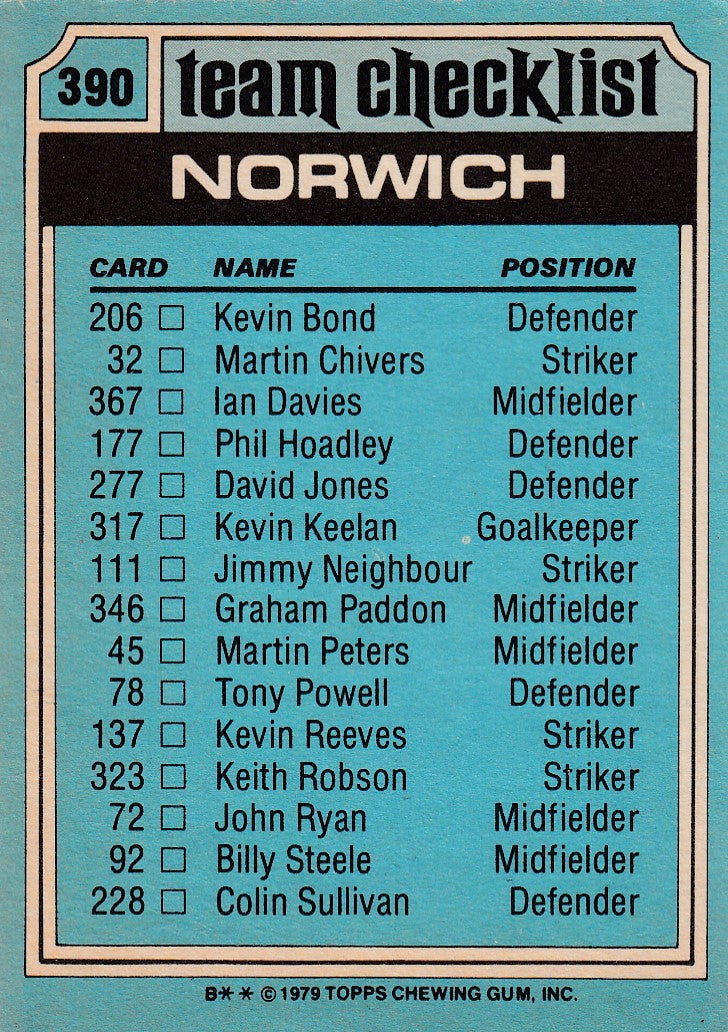 390. NORWICH - CHECKLIST - UKRYSSET