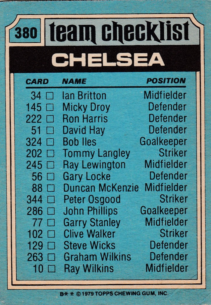 380. CHELSEA - CHECKLIST - UKRYSSET