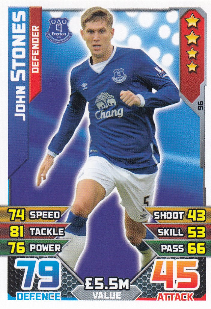 096. JOHN STONES - EVERTON - DEFENDER