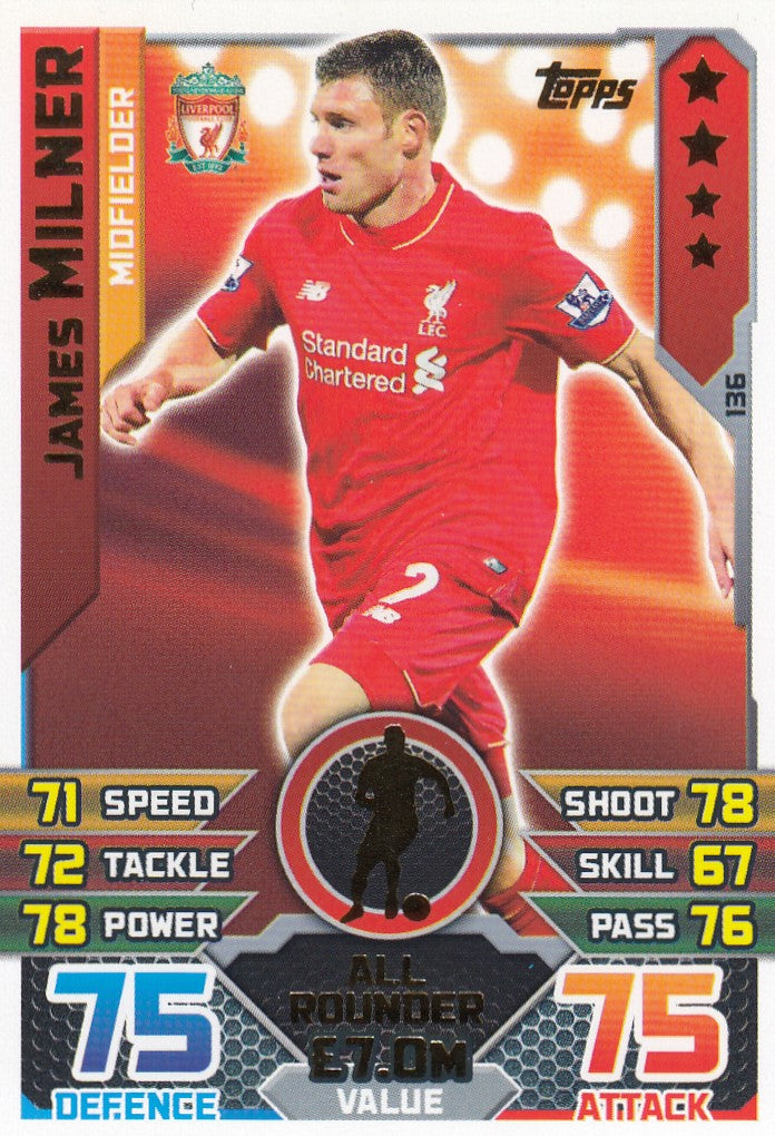 136. JAMES MILNER - LIVERPOOL - MIDFIELDER - ALL ROUNDER