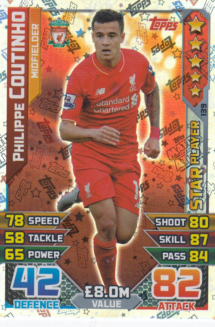 139. PHILIPPE COUTINHO - LIVERPOOL - MIDFIELDER - STAR PLAYER