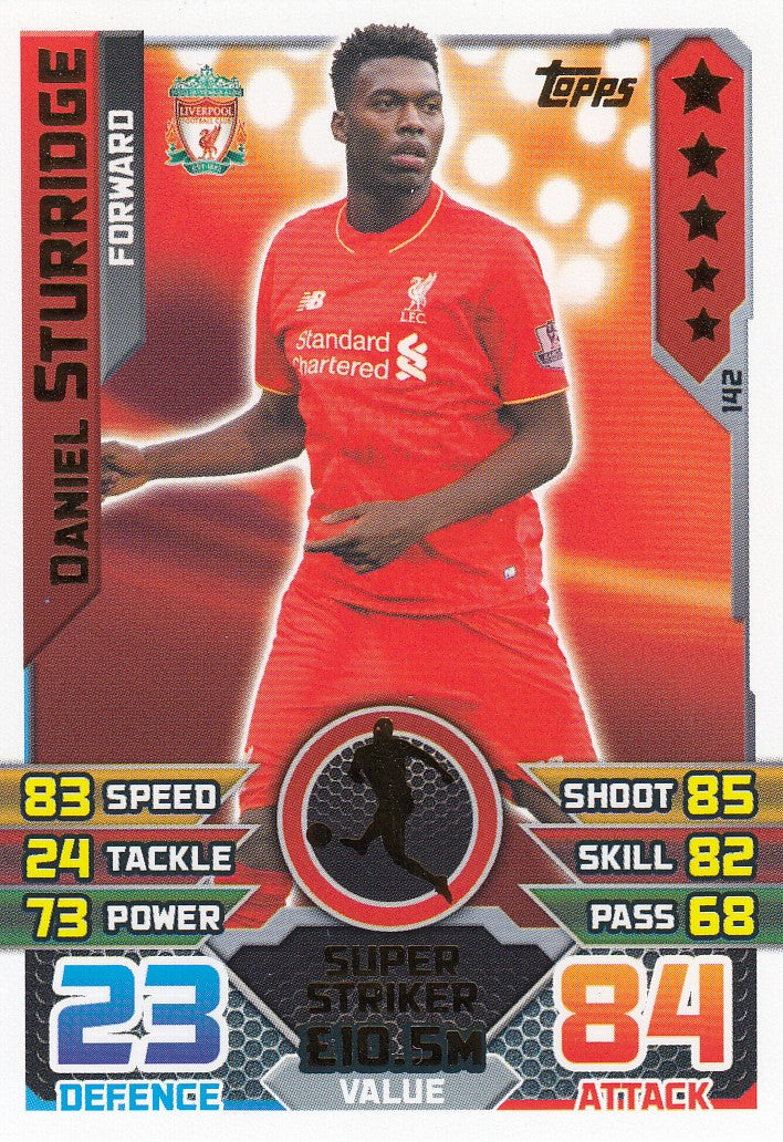 142. DANIEL STURRIDGE - LIVERPOOL - FORWARD - SUPER STRIKER