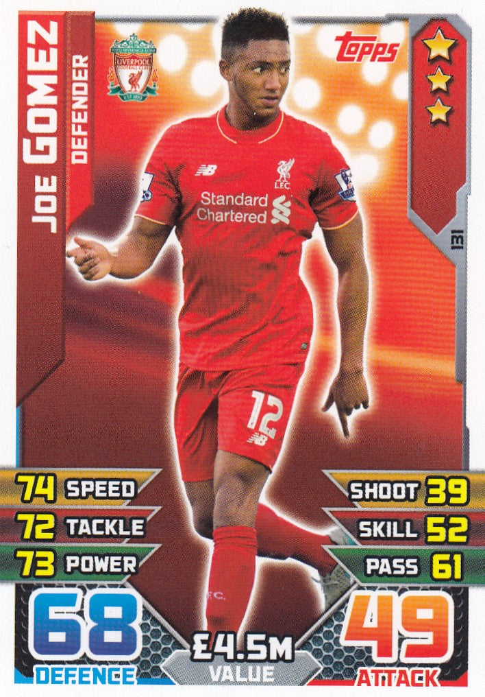 131. JOE GOMEZ - LIVERPOOL - DEFENDER