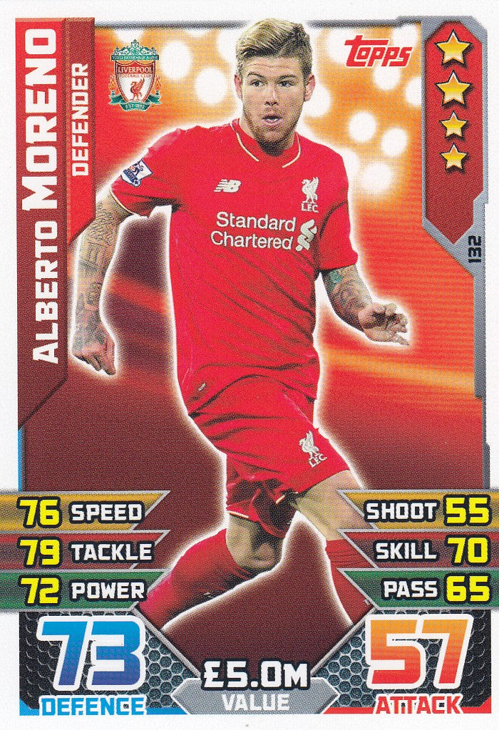 132. ALBERTO MORENO - LIVERPOOL - DEFENDER