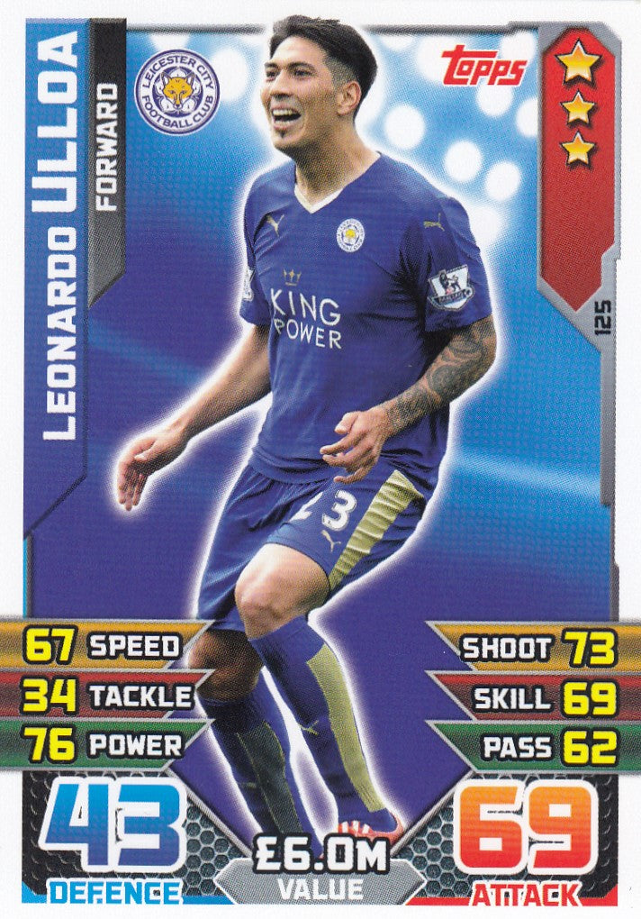 125. LEONARDO ULLOA - LEICESTER CITY - FORWARD