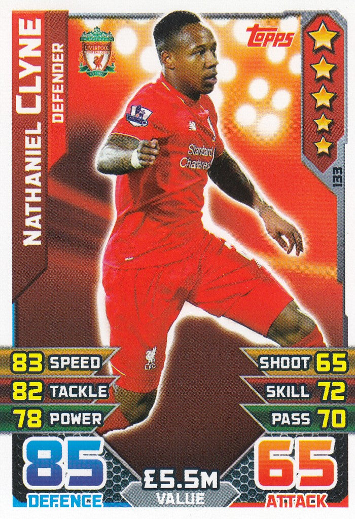 133. NATHANIEL CLYNE - LIVERPOOL - DEFENDER