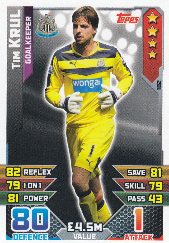 182. TIM KRUL - NEWCASTLE - GOALKEEPER