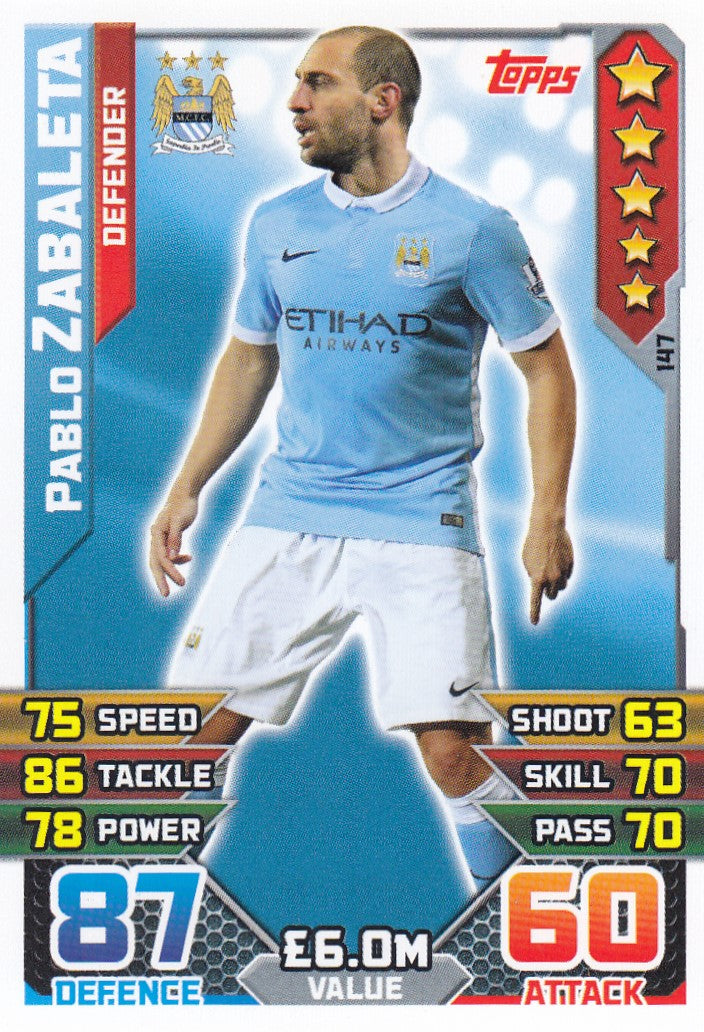 147. PABLO ZABALETA - MANCHESTER CITY - DEFENDER