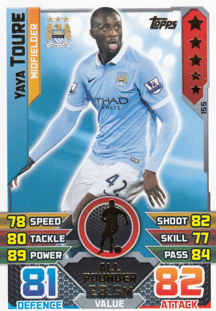 155. YAYA TOURE - MANCHESTER CITY - MIDFIELDER - ALL ROUNDER