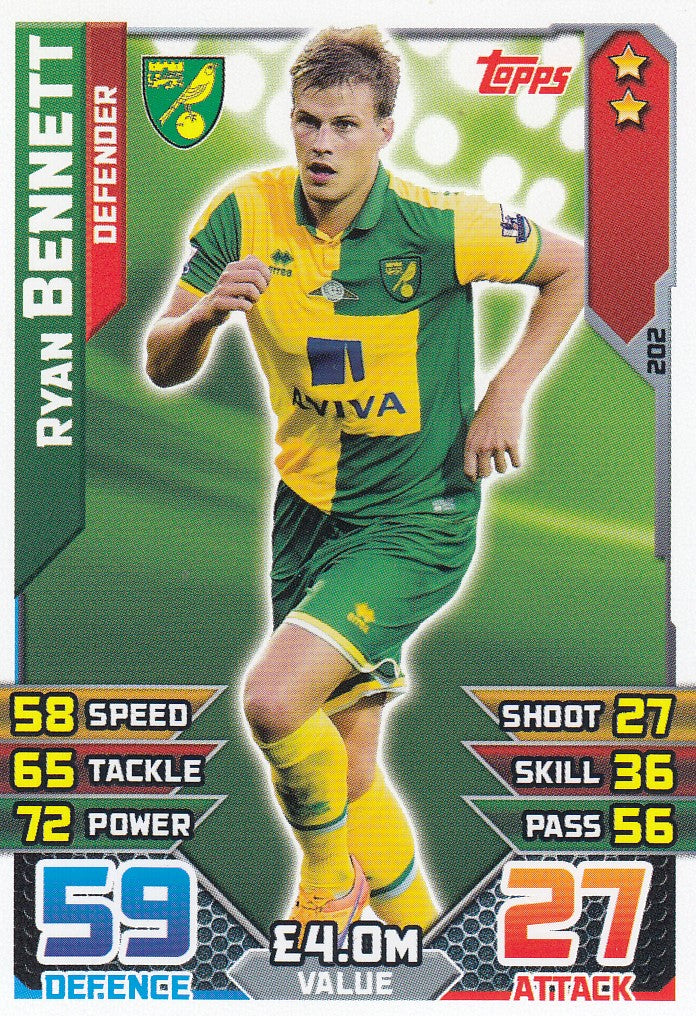 202. RYAN BENNETT - NORWICH - DEFENDER
