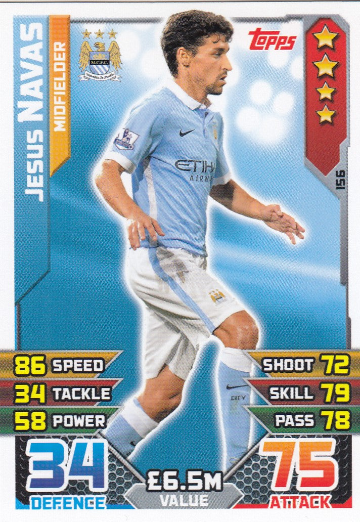 156. JESUS NAVAS - MANCHESTER CITY - MIDFIELDER