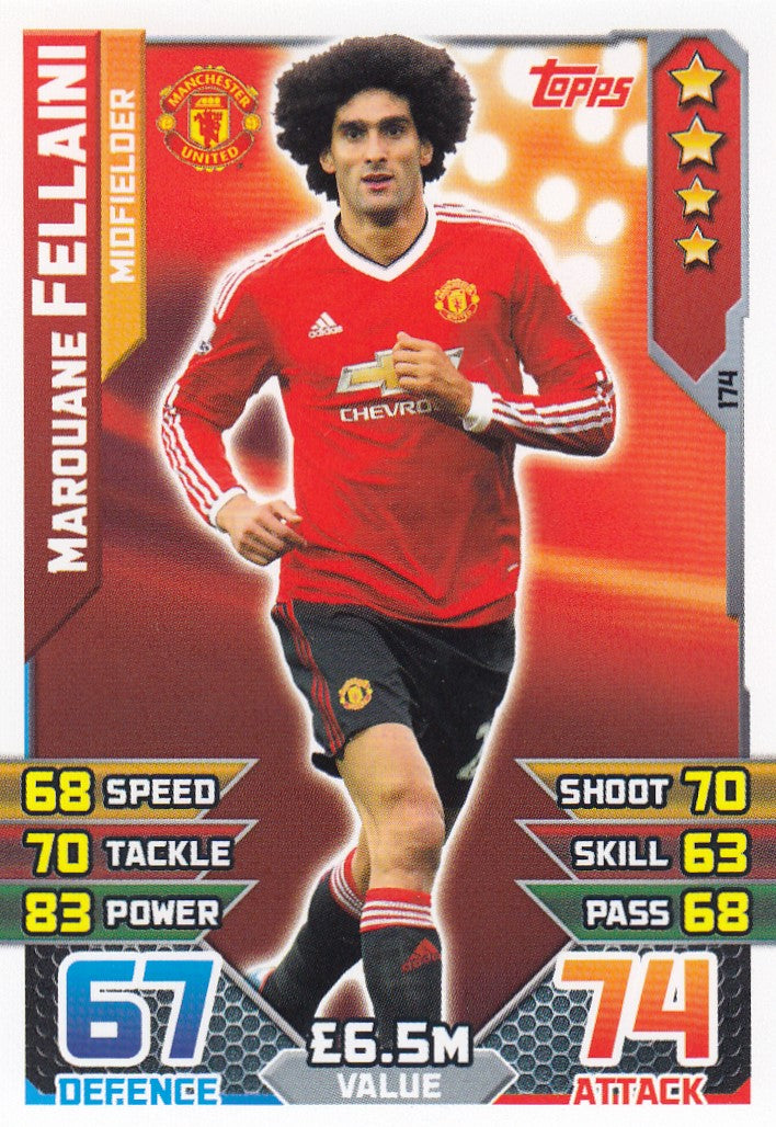 174. MAROUANE FELLAINI - MANCHESTER UNITED - MIDFIELDER