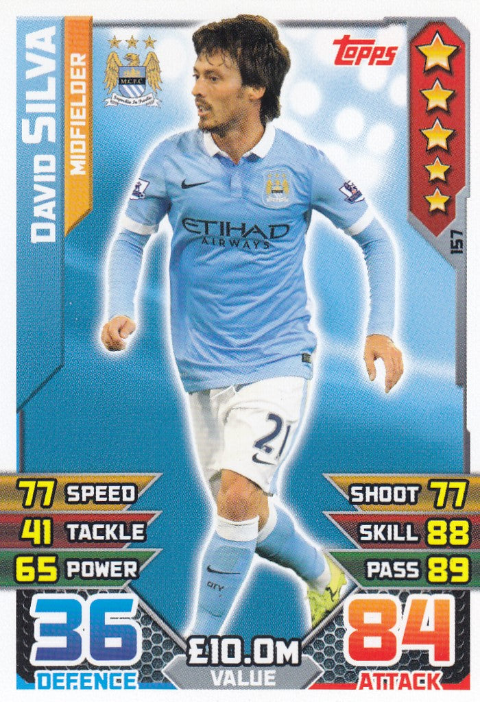 157. DAVID SILVA - MANCHESTER CITY - MIDFIELDER