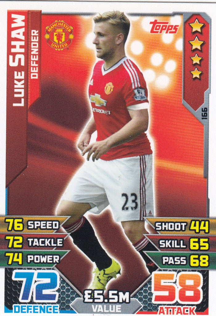 166. LUKE SHAW - MANCHESTER UNITED - DEFENDER