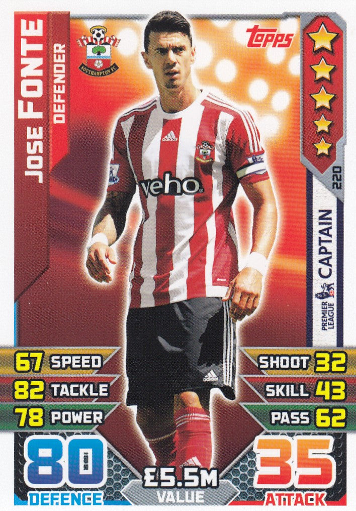 220. JOSE FONTE - SOUTHAMPTON - DEFENDER - CAPTAIN