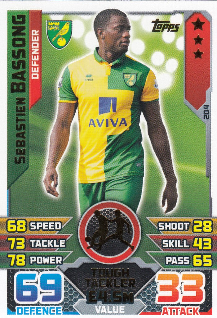 204. SEBASTIEN BASSONG - NORWICH - DEFENDER - TOUGH TACKLER
