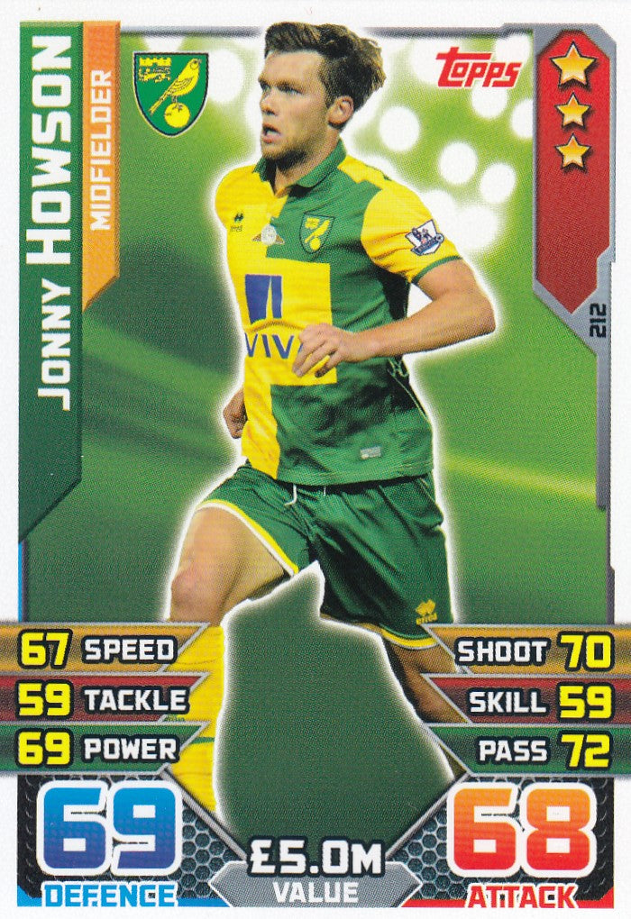 212. JONNY HOWSON - NORWICH - MIDFIELDER