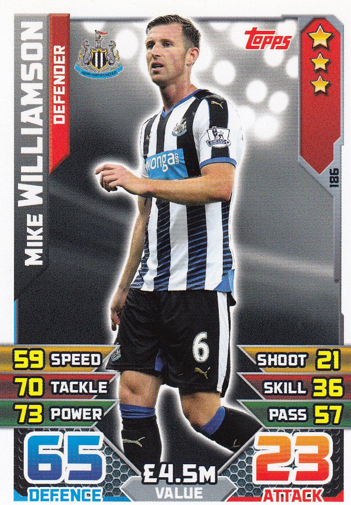 186. MIKE WILLIAMSON - NEWCASTLE - DEFENDER