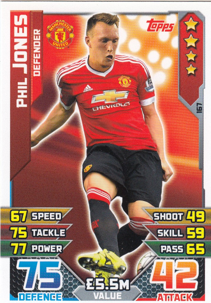167. PHIL JONES - MANCHESTER UNITED - DEFENDER