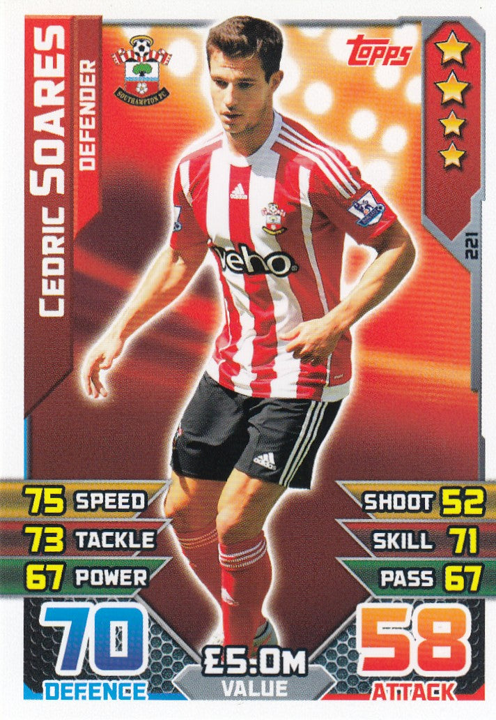 221. CEDERIC SOARES - SOUTHAMPTON - DEFENDER