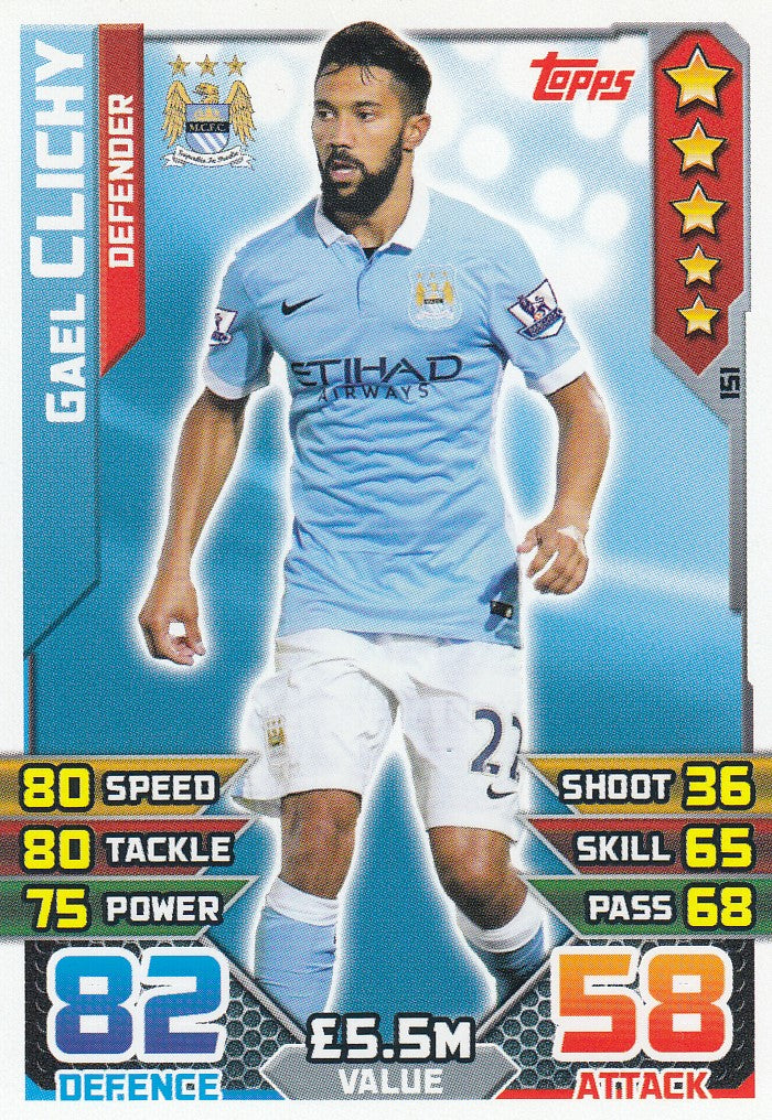 151. GAEL CLICHY - MANCHESTER CITY - DEFENDER