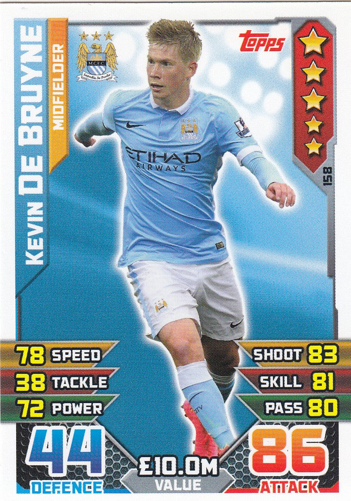 158. KEVIN DE BRUYNE - MANCHESTER CITY - MIDFIELDER