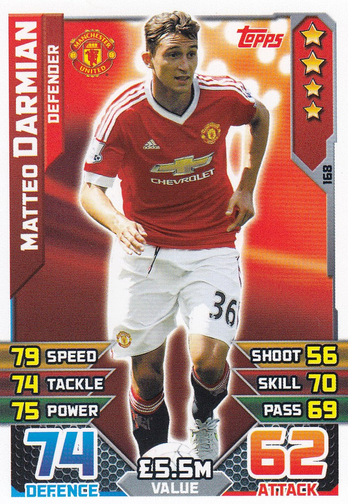 168. MATTEO DARMIAN - MANCHESTER UNITED - DEFENDER