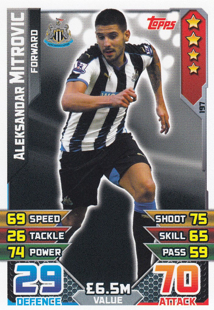 197. ALEKSANDAR MITROVIC - NEWCASTLE - FORWARD