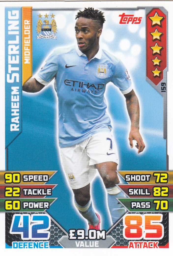 159. RAHEEM STERLING - MANCHESTER CITY - MIDFIELDER
