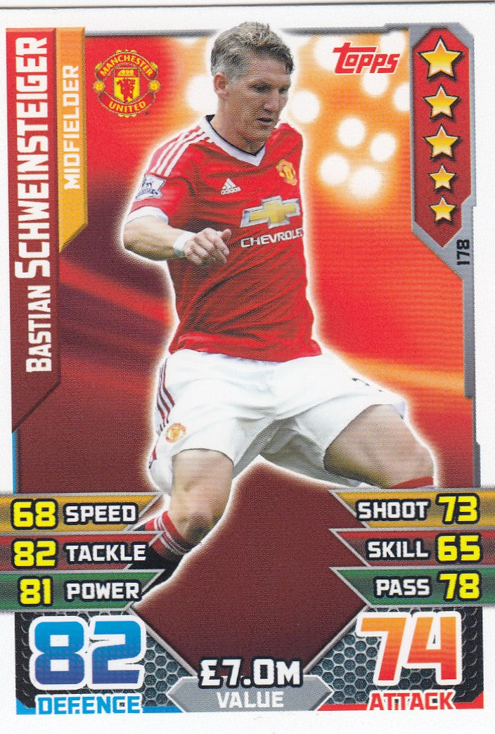178. BASTIAN SCHWEINSTEIGER - MANCHESTER UNITED - MIDFIELDER