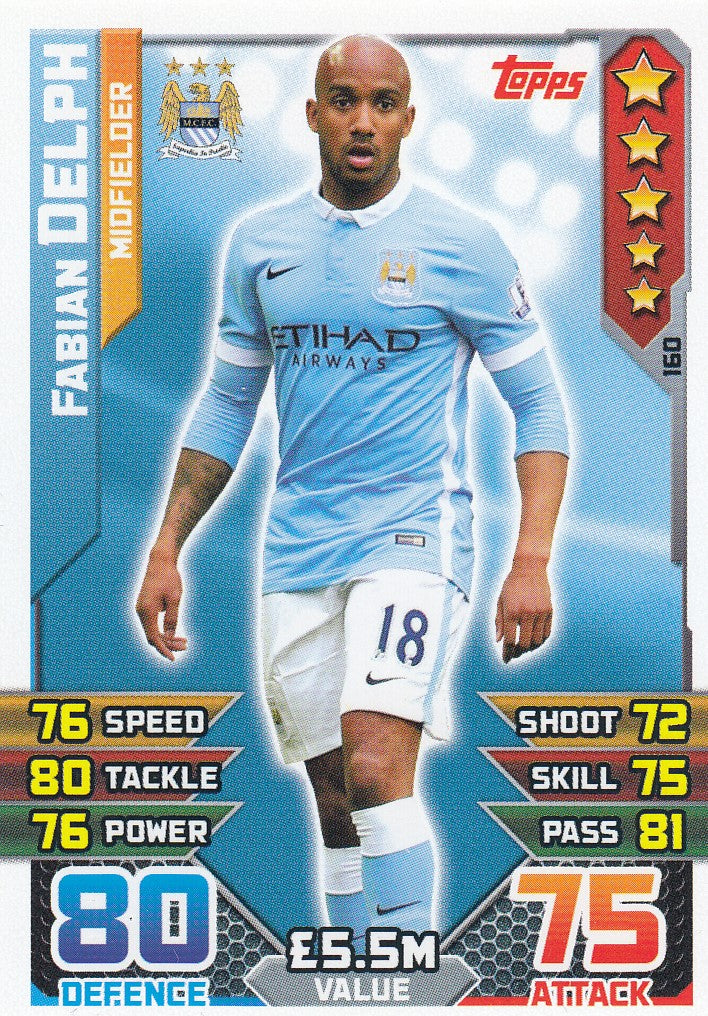 160. FABIAN DELPH - MANCHESTER CITY - MIDFIELDER