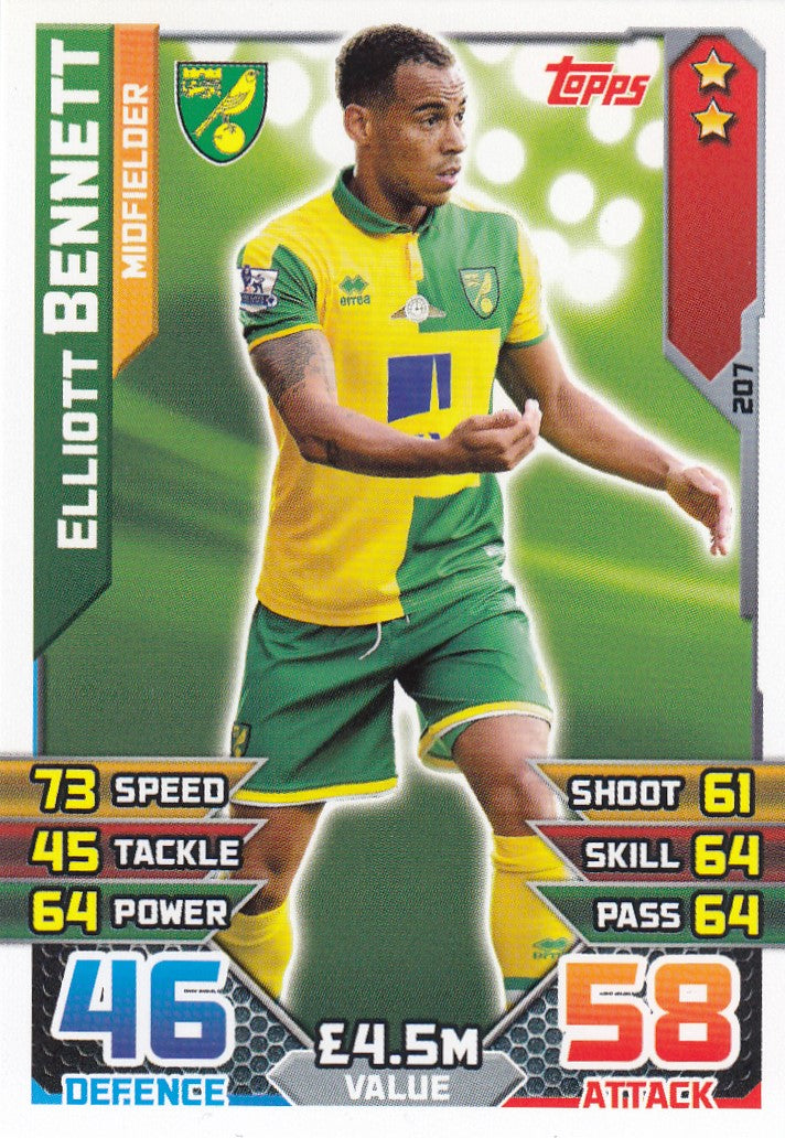 207. ELLIOT BENNETT - NORWICH - MIDFIELDER