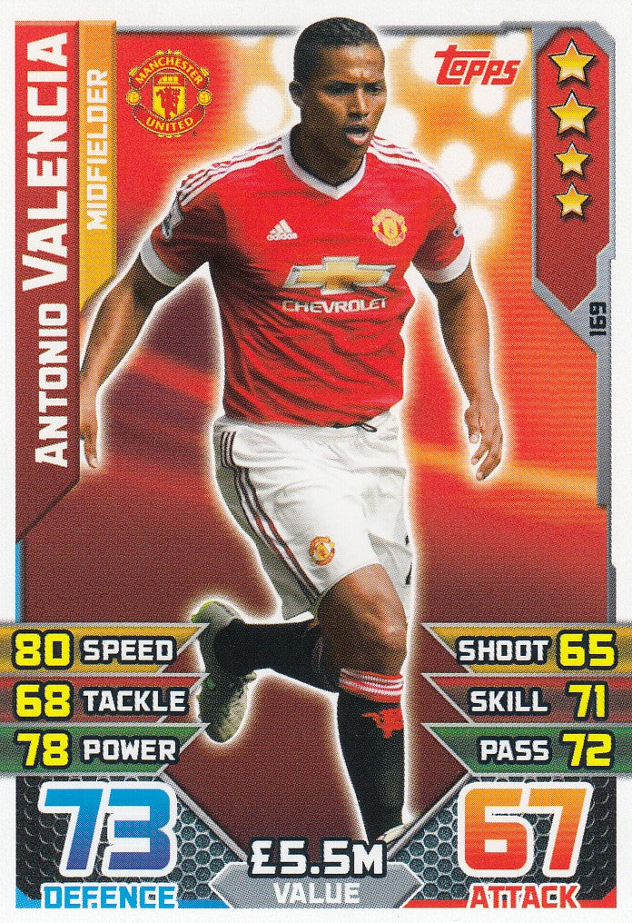 169. ANTONIO VALENCIA - MANCHESTER UNITED - MIDFIELDER