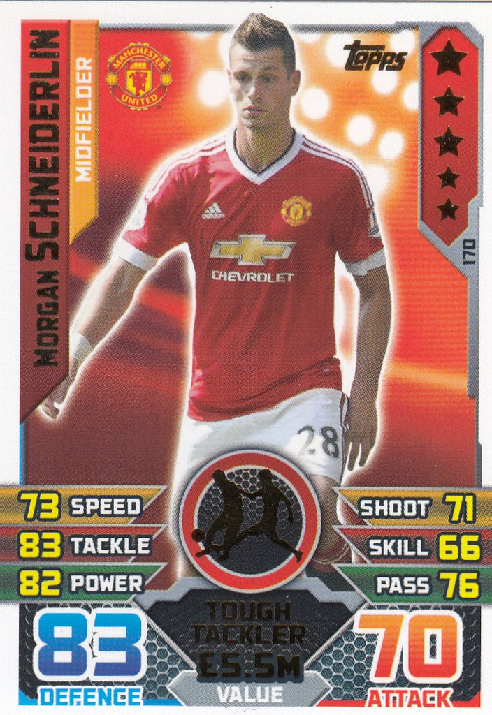 170. MORGAN SCHNEIDERLIN - MANCHESTER UNITED - MIDFIELDER - TOUGH TACKLER