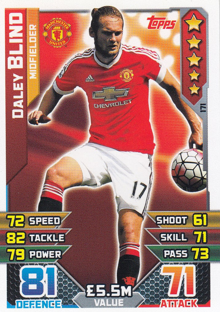171. DALEY BLIND - MANCHESTER UNITED - MIDFIELDER